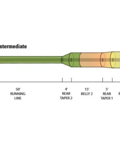 Accessories Orvis Hydros Coldwater Intermediate Fly Line 6 Accessories Orvis Hydros Coldwater Intermediate Fly Line