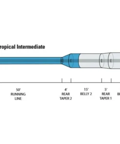 Orvis Hydros Tropic Intermediate Sink Tip