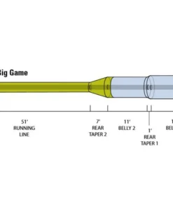 Accessories Orvis Hydros Saltwater Big Game
