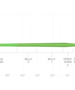 Scientific Anglers Mastery Trout Floating Fly Line Accessories