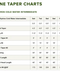 Accessories Orvis Hydros Coldwater Intermediate Fly Line 7 Accessories Orvis Hydros Coldwater Intermediate Fly Line