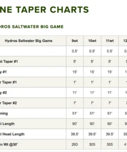 Accessories Orvis Hydros Saltwater Big Game