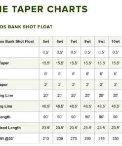 Orvis Hydros Bank Shot Float Tip Fly Line