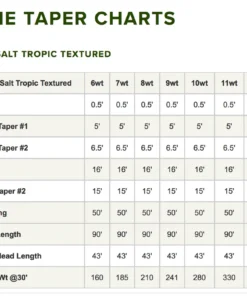 Accessories Orvis Pro Saltwater Tropic Textured Fly Line