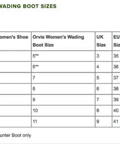 WOMENS Orvis Ultralight Wading Boot Waders 7 WOMENS Orvis Ultralight Wading Boot Waders