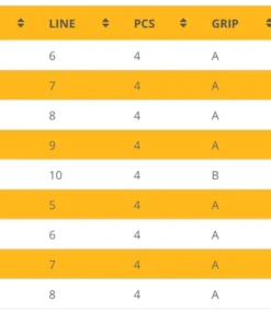 Shop New Arrivals Echo Ion XL