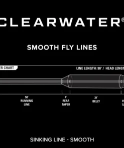 Accessories Orvis Clearwater Smooth Sinking Fly Line INTERMEDIATE