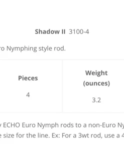 Echo Shadow II ESN Fly Rod Rods & Reels