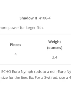 Echo Shadow II ESN Fly Rod Rods & Reels
