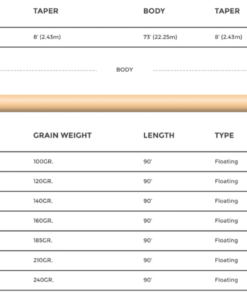 Accessories Cortland 444 Classic Floating Fly Line